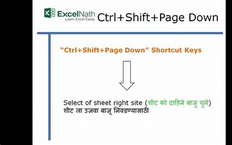 Ctrl + Shift + Page Up Dan Ctrl + Shift + Page Down