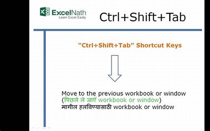 Ctrl + Tab Shortcut