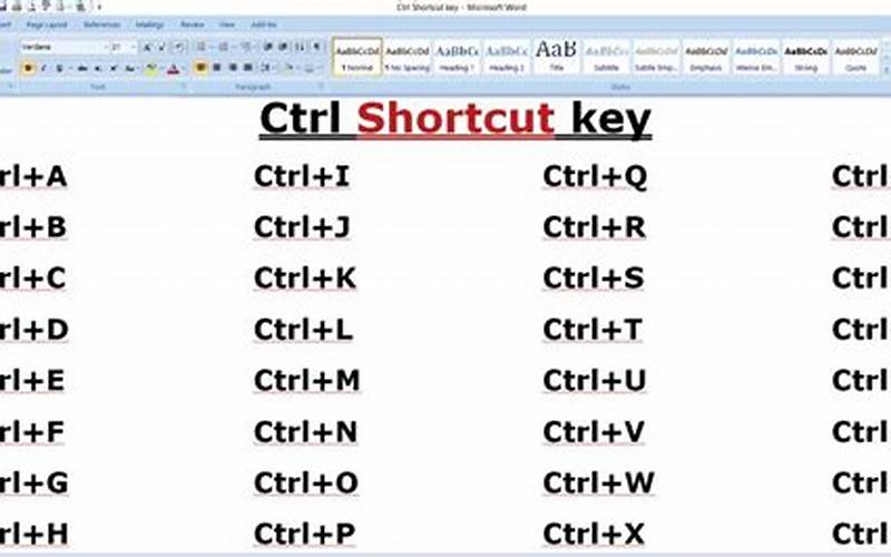 Ctrl + W Shortcut