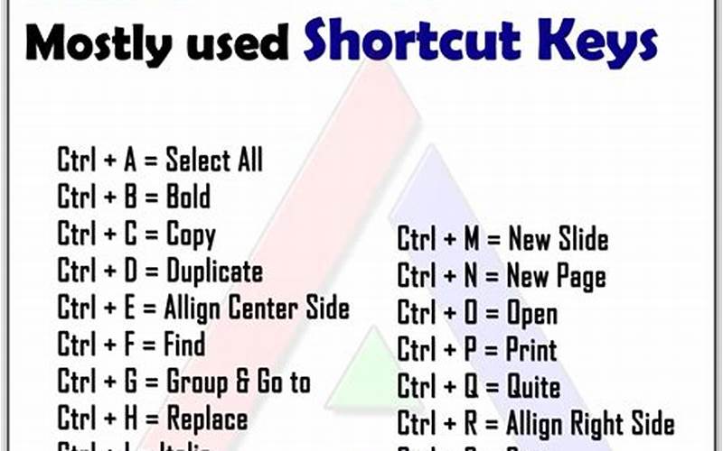 Ctrl+S Shortcut