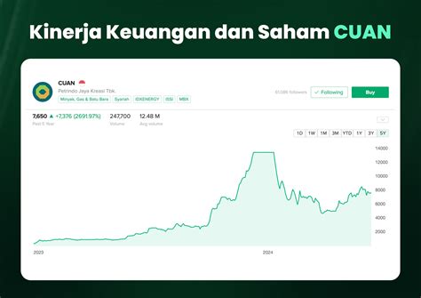 Cuan