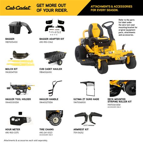 Cub Cadet Catalog