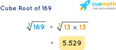 Cube Root Of 169