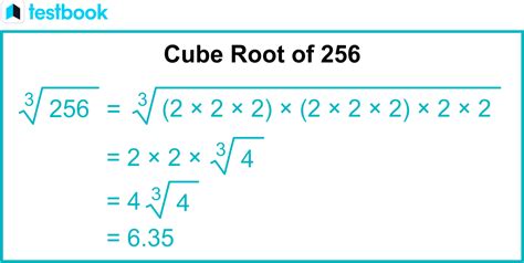 Cube Root Of 256