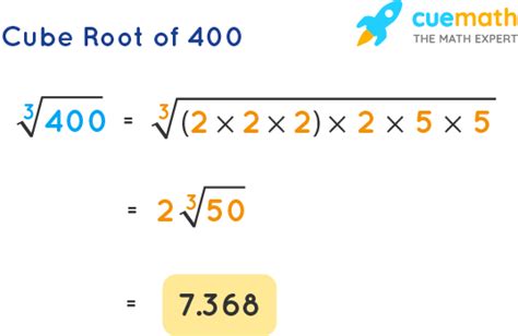 Cube Root Of 400