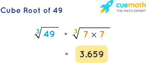 Cube Root Of 49