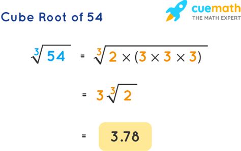 Cube Root Of 54