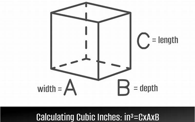 What is 392 Cubic Inches to Liters? A Comprehensive Guide