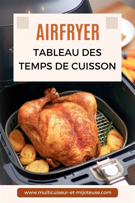 Cuisson