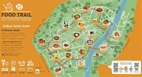 Culinary Stops