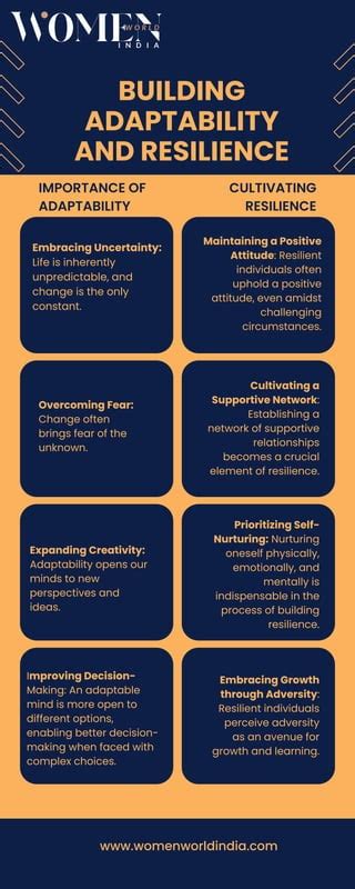 Cultivating Adaptability and Resilience