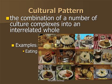 Cultural Patterns Definition