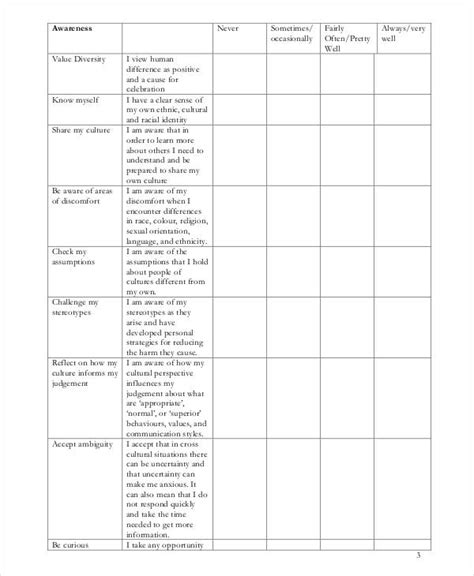 Culture Audit Template