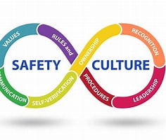 Culture of safety
