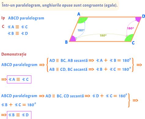 Cum Demonstram Ca Este Paralelogram