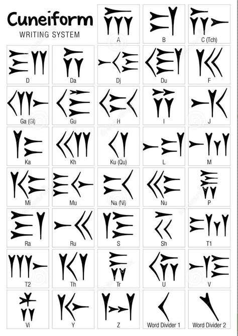 Cuneiform Alphabet Printable