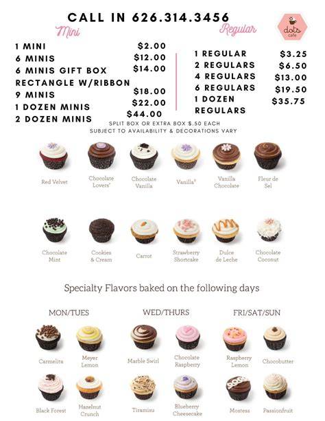 Cupcake Pricing