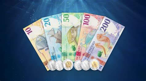 Curacao Money