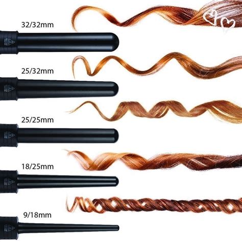 Curling Iron Wand Method