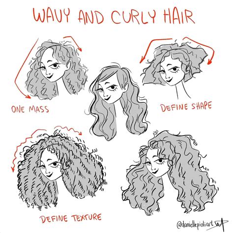 Curly Hairstyles Drawing