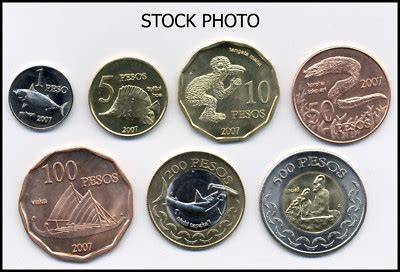 Currency On Easter Island