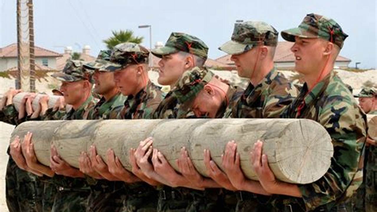 Current Buds Class 2024