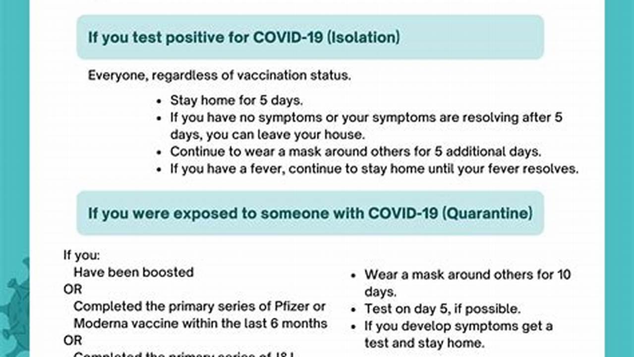 Current Cdc Guidelines For Quarantine 2024