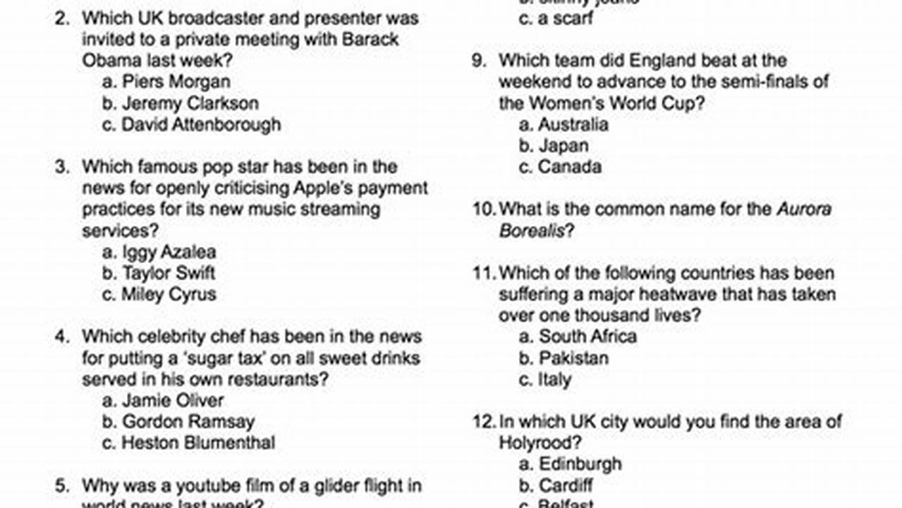 Current Events 2024 Trivia With Answers