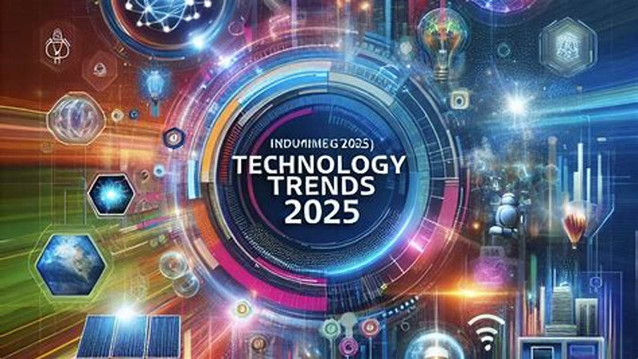 Current Events Technology 2025