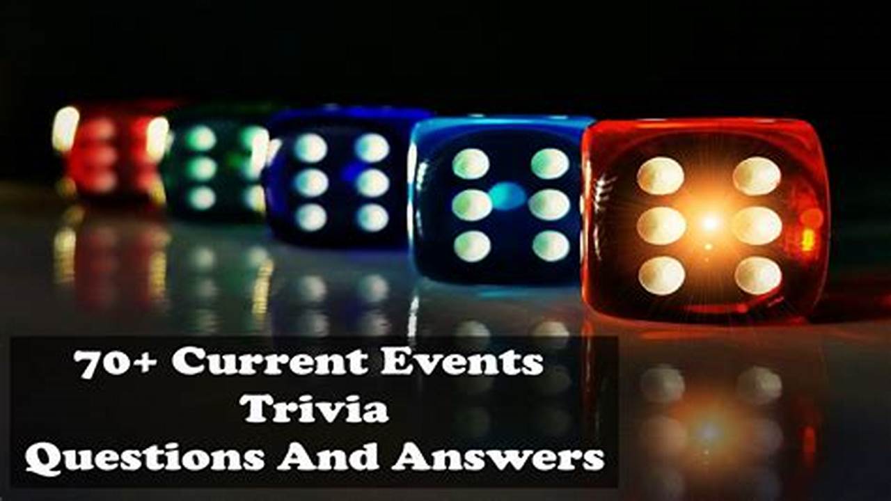 Current Events Trivia Questions 2024 - Janeva Georgeanna