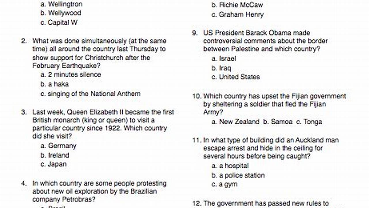 Current Events Trivia With Answers