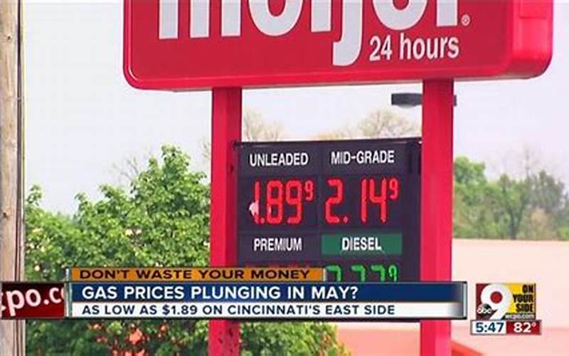 Current Gas Prices In Fairfield Ohio