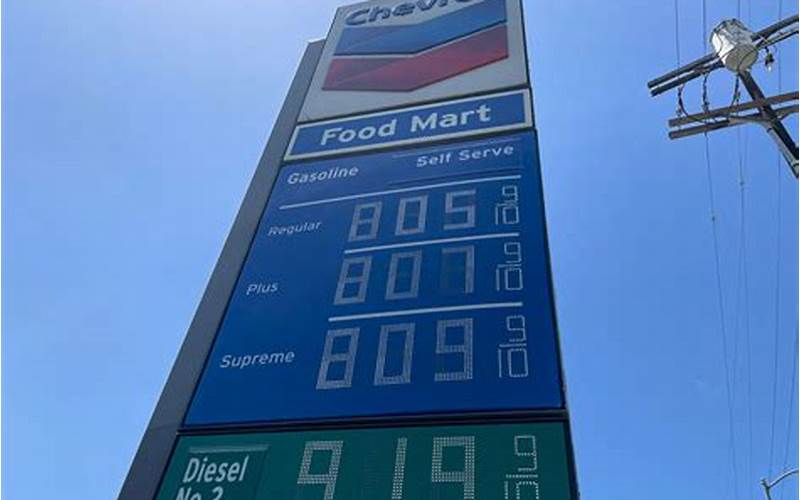 Current Gas Prices In La Grande