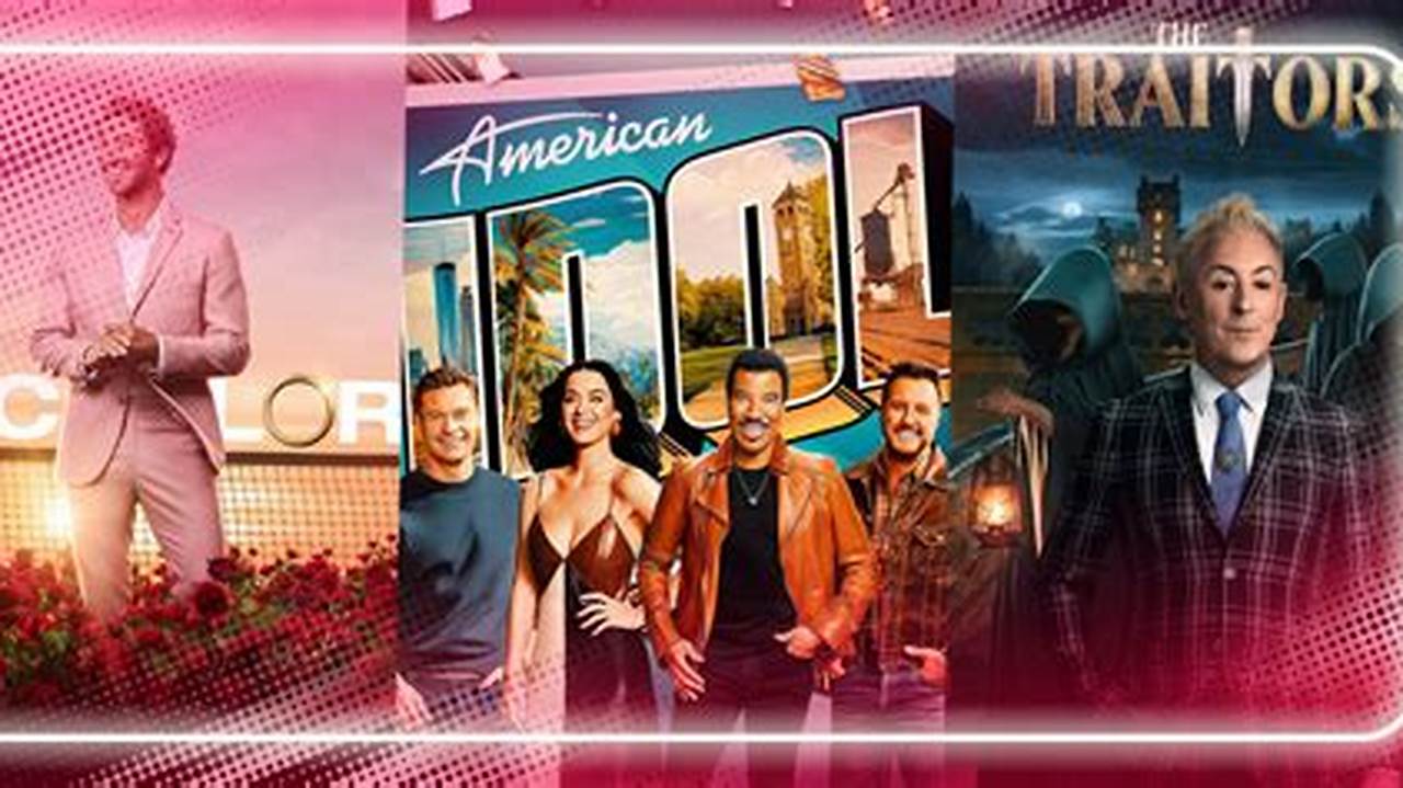 Current Reality Shows 2025