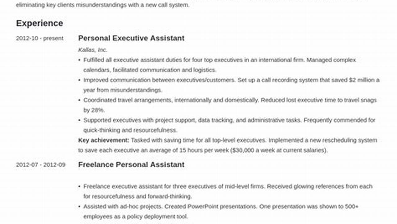 Current Resume Format 2025