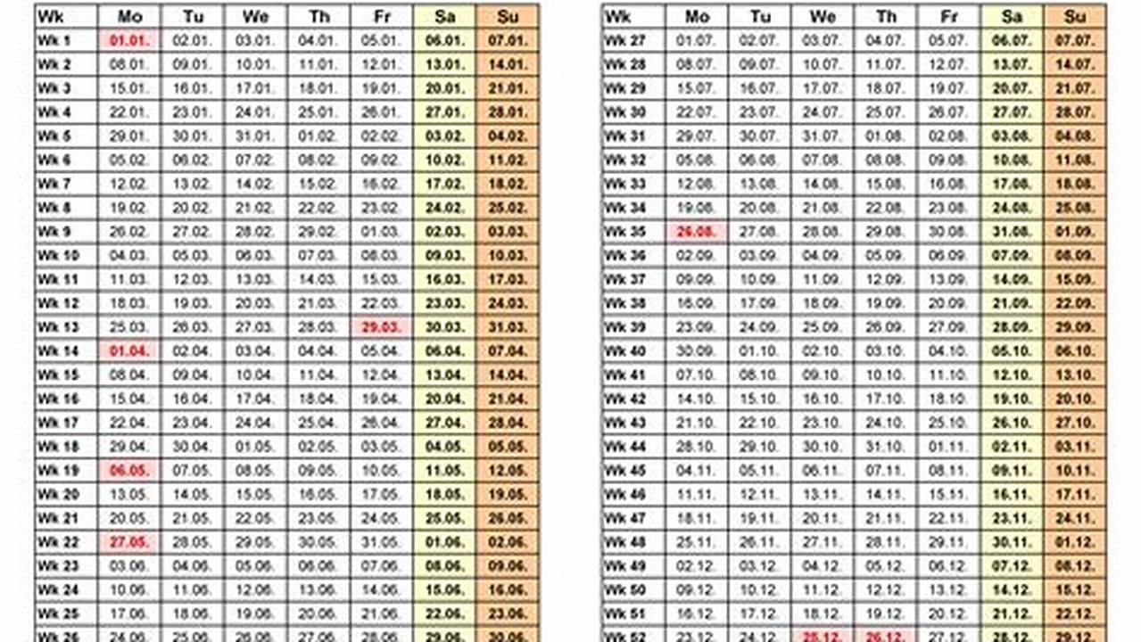 Current Week Number 2024 Excel
