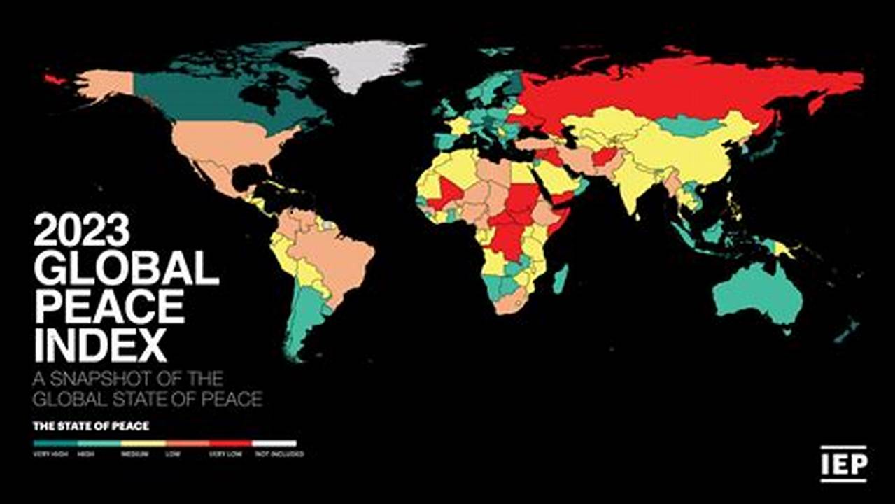 Current World Events 2025