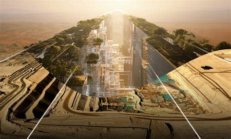 Current Events Of Saudi Arabai 2024