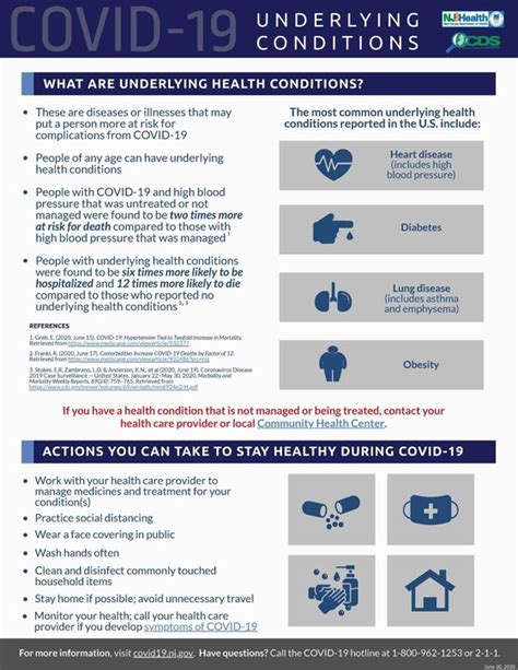 Current Health Status and Underlying Conditions