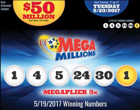 Current Jackpot For Mega Millions