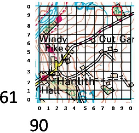Grid and Area references