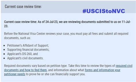 Unveiling the Latest NVC Case Review Duration: A Comprehensive Analysis of Current Processing Time
