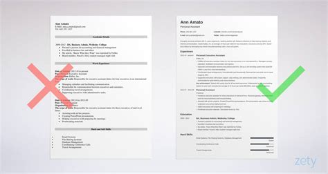 Current Resume Format 2020