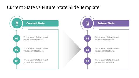 Current State Vs Future State Slide Template