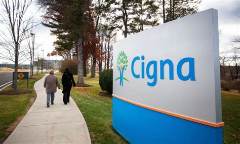 Current State of Cigna Stock