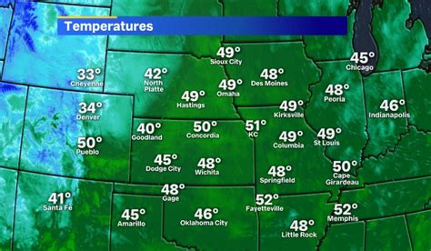 Experience the Warmth: Kansas City Missouri's Current Temperature Will Make Your Heart Skip a Beat