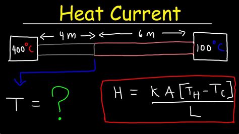The Weather Centre Current Weather