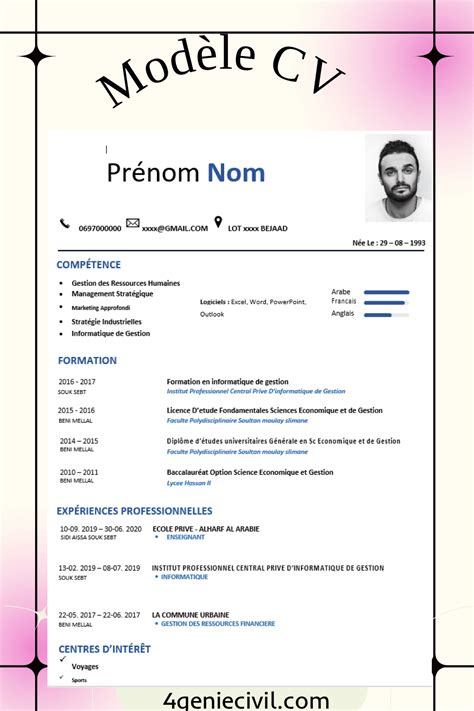 Curriculum Vitae Modèle