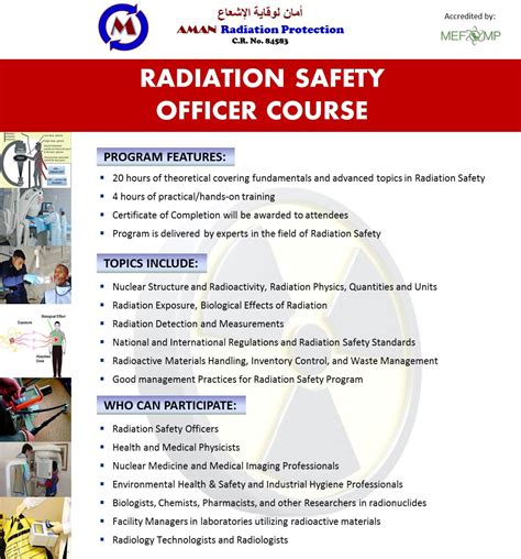 Curriculum and Course Content of Radiation Safety Officer Training