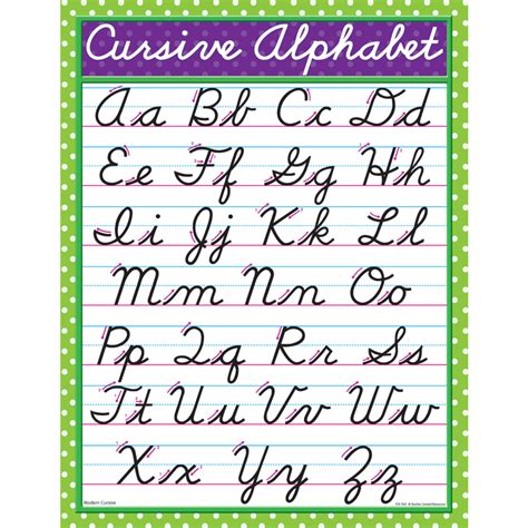 Cursive Letters Chart: Mastering The Art Of Handwriting